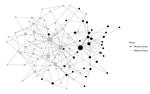 The Role of Network Structure and Initial Group Norm Distributions in Norm Conflict